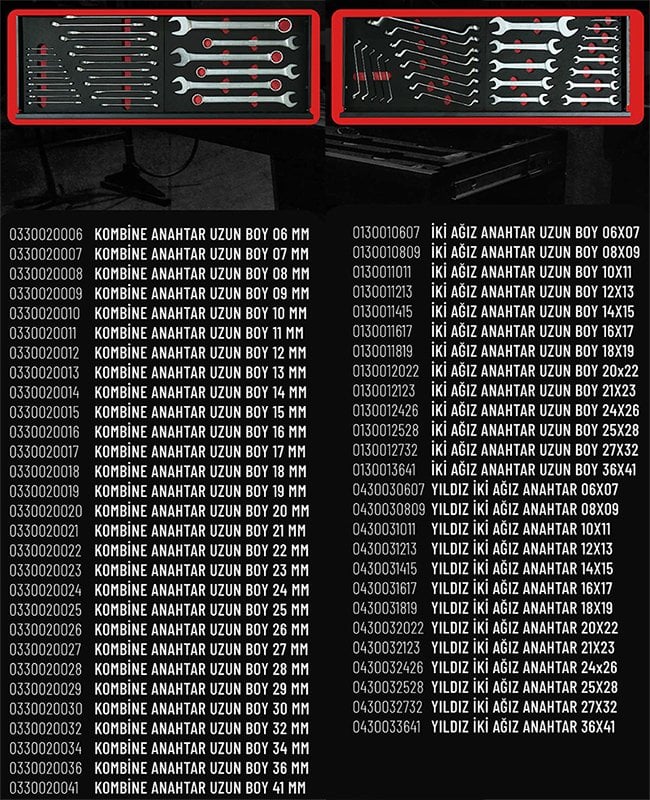 İzeltaş 13000005434 Grand Master 251 Piece Heavy Truck Cabinet with 7 Drawers