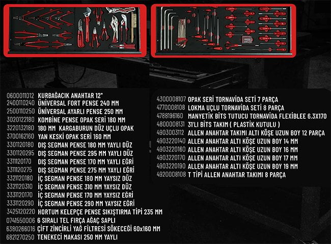 İzeltaş 13000005434 Grand Master 251 Piece Heavy Truck Cabinet with 7 Drawers